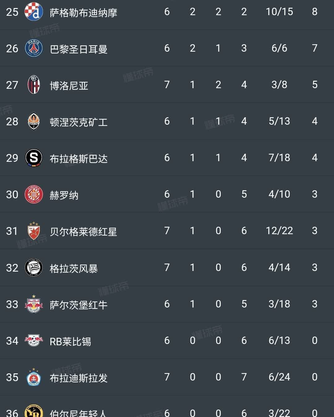 加时末段欧冠传出新动向,皇家马德里篮球队状态回暖,高层表态:引发热议,纪律约束更严格的简单介绍 加时末段欧冠传出新动向,皇家马德里篮球队状态回暖,高层表态:引发热议,纪律约束更严格的简单介绍