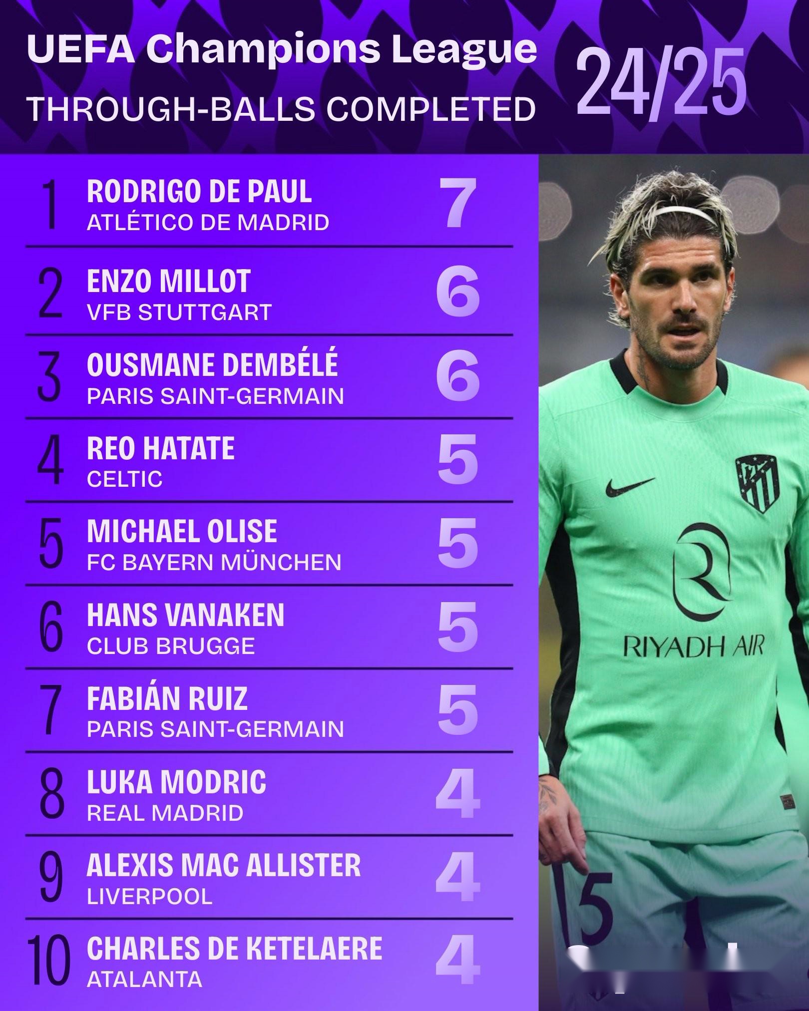 爱游戏- 尤文图斯vs亚特兰大冠军 